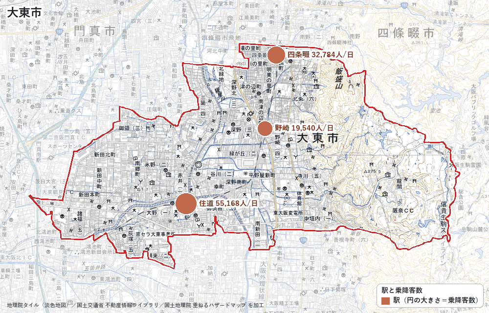 大東市の駅と乗降客数の地図