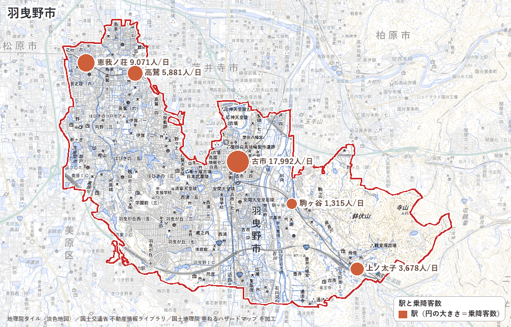 羽曳野市の駅と乗降客数の地図