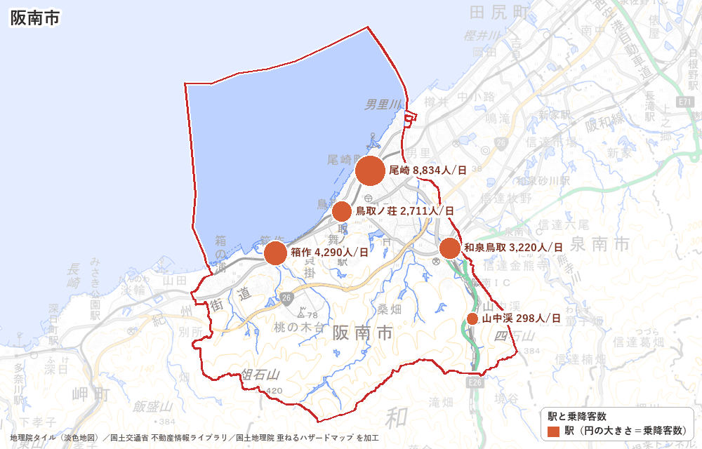 阪南市の駅と乗降客数の地図