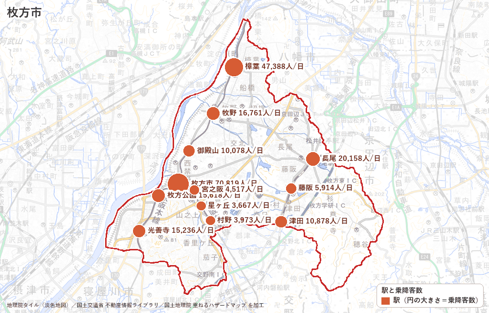 枚方市の駅と乗降客数の地図
