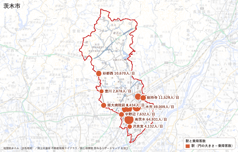 茨木市の駅と乗降客数の地図