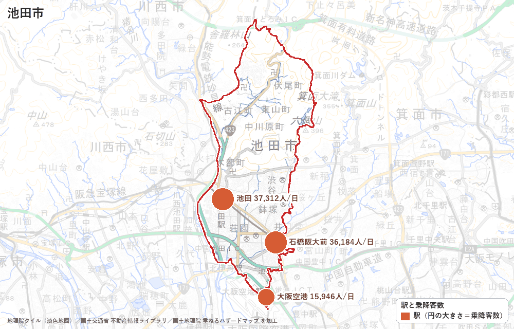 池田市の駅と乗降客数の地図