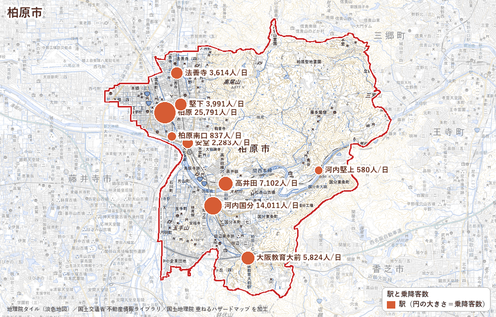 柏原市の駅と乗降客数の地図