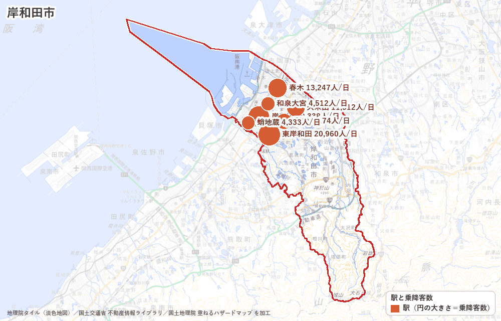 岸和田市の駅と乗降客数の地図