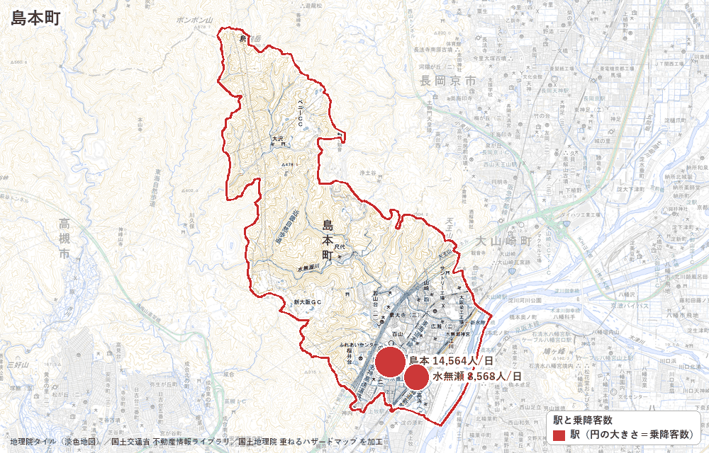 島本町の駅と乗降客数の地図