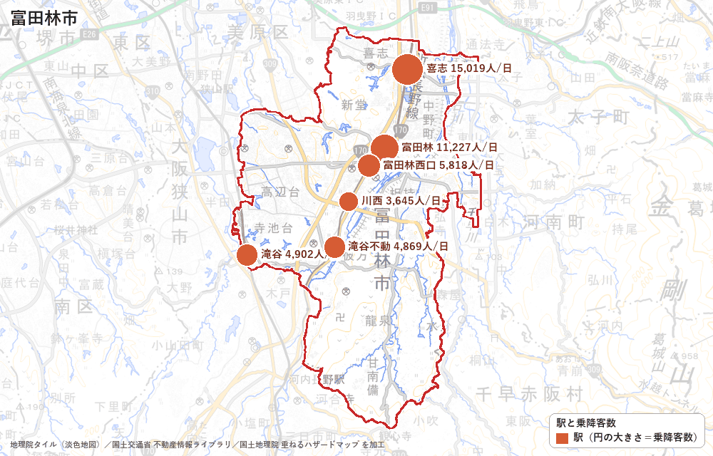 富田林市の駅と乗降客数の地図